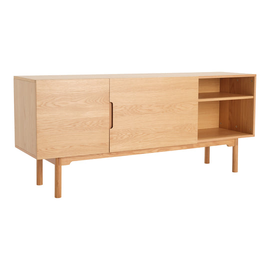 Struktur Sideboard